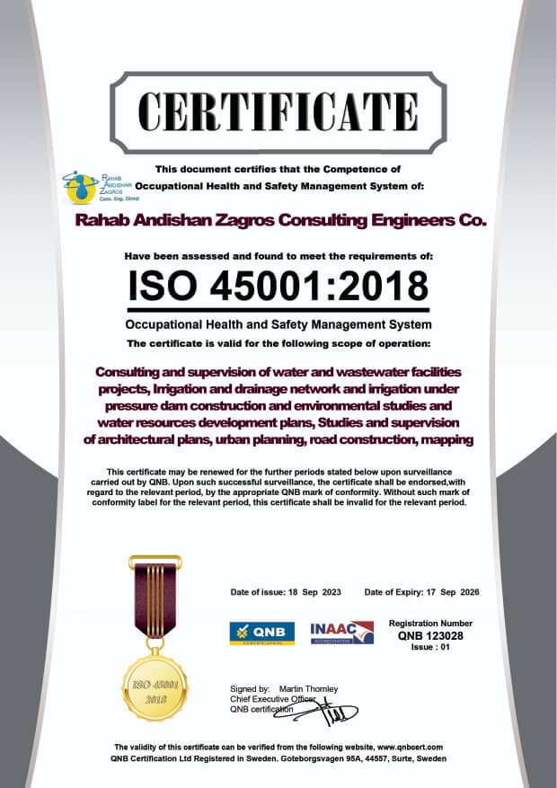 ISO 45001